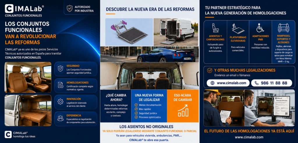 conjuntos funcionales