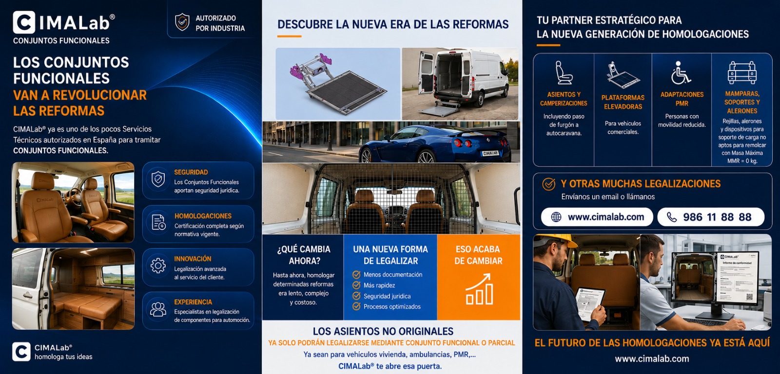 conjuntos funcionales